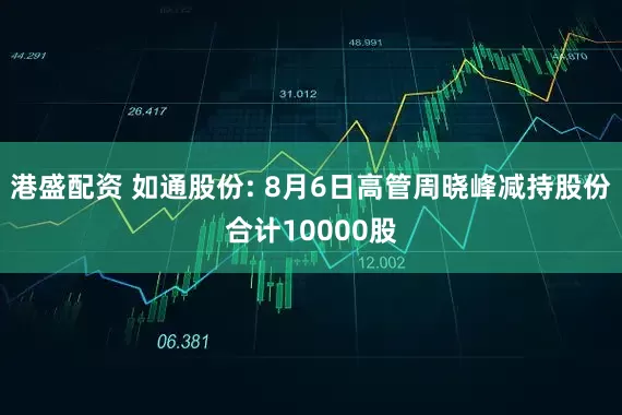 港盛配资 如通股份: 8月6日高管周晓峰减持股份合计10000股